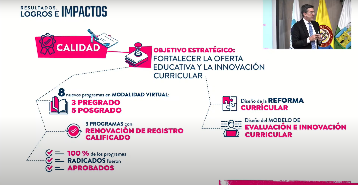 Logros e Impactos