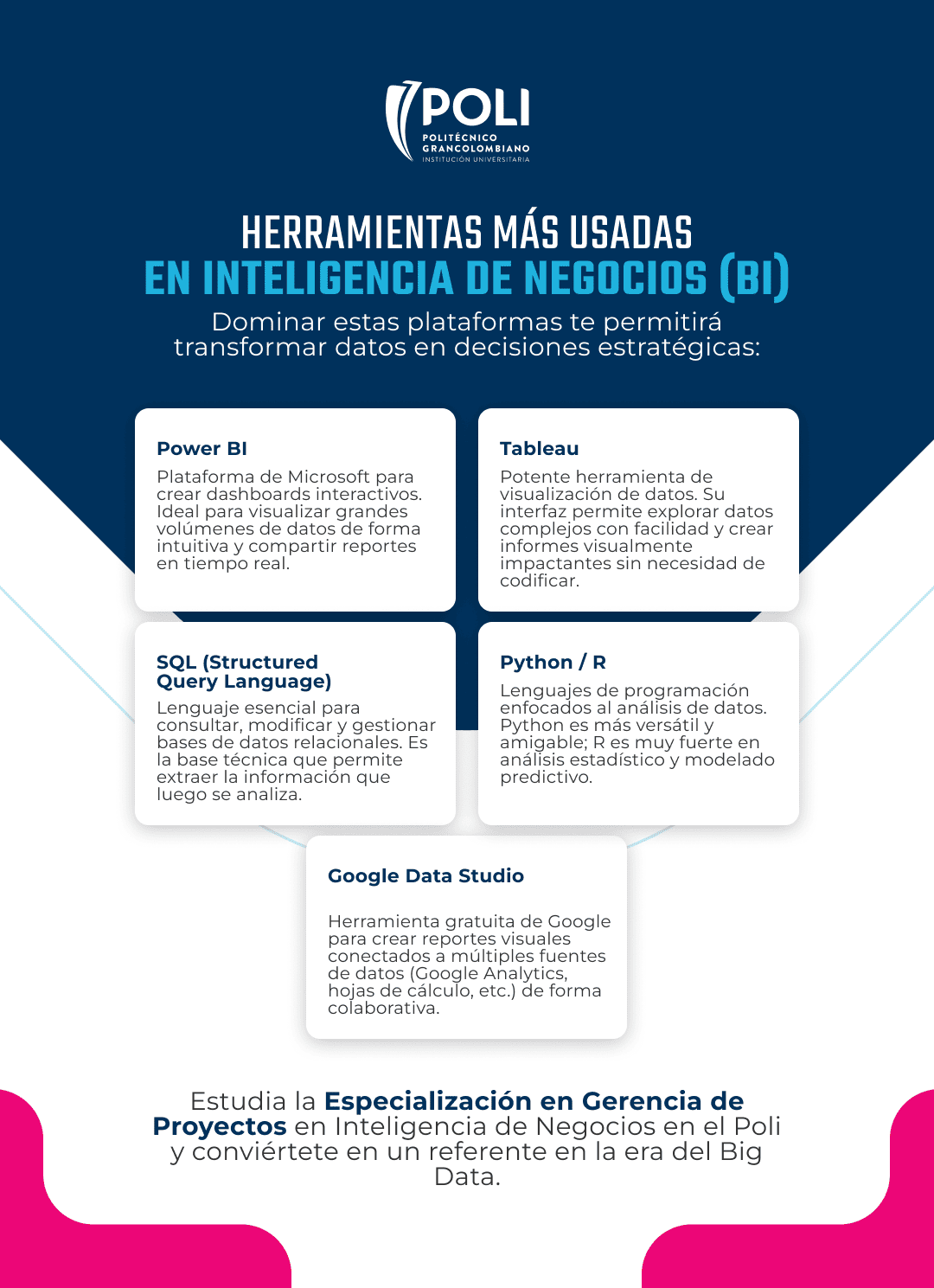 cual es la importancia de la gerencia de proyectos
