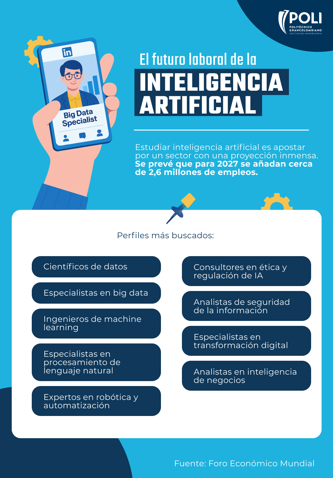 Infografía de las oportunidades laborales que ofrece la IA