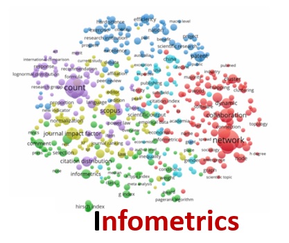 Infometrics