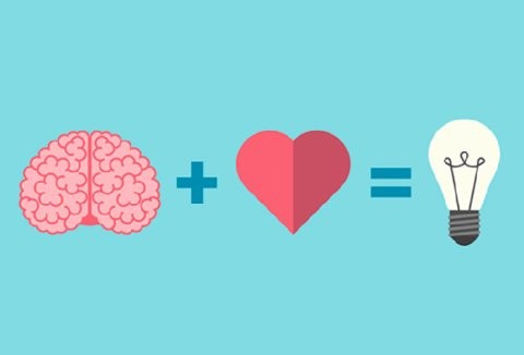 Inteligencia emocional en el trabajo